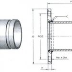 CTS-Black-Steel-Flange-150lb