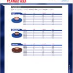 cts-usa-pricelist-2020